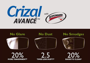 Crizal Avance Anti-Reflective, 2 Yr. Warranty HIGHLY RECOMMENDED - $148