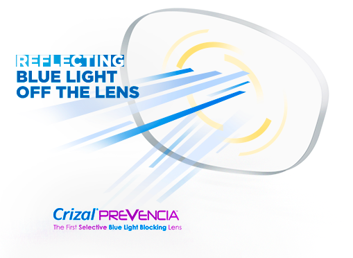 Upgrade with Crizal Prevencia AR/UV