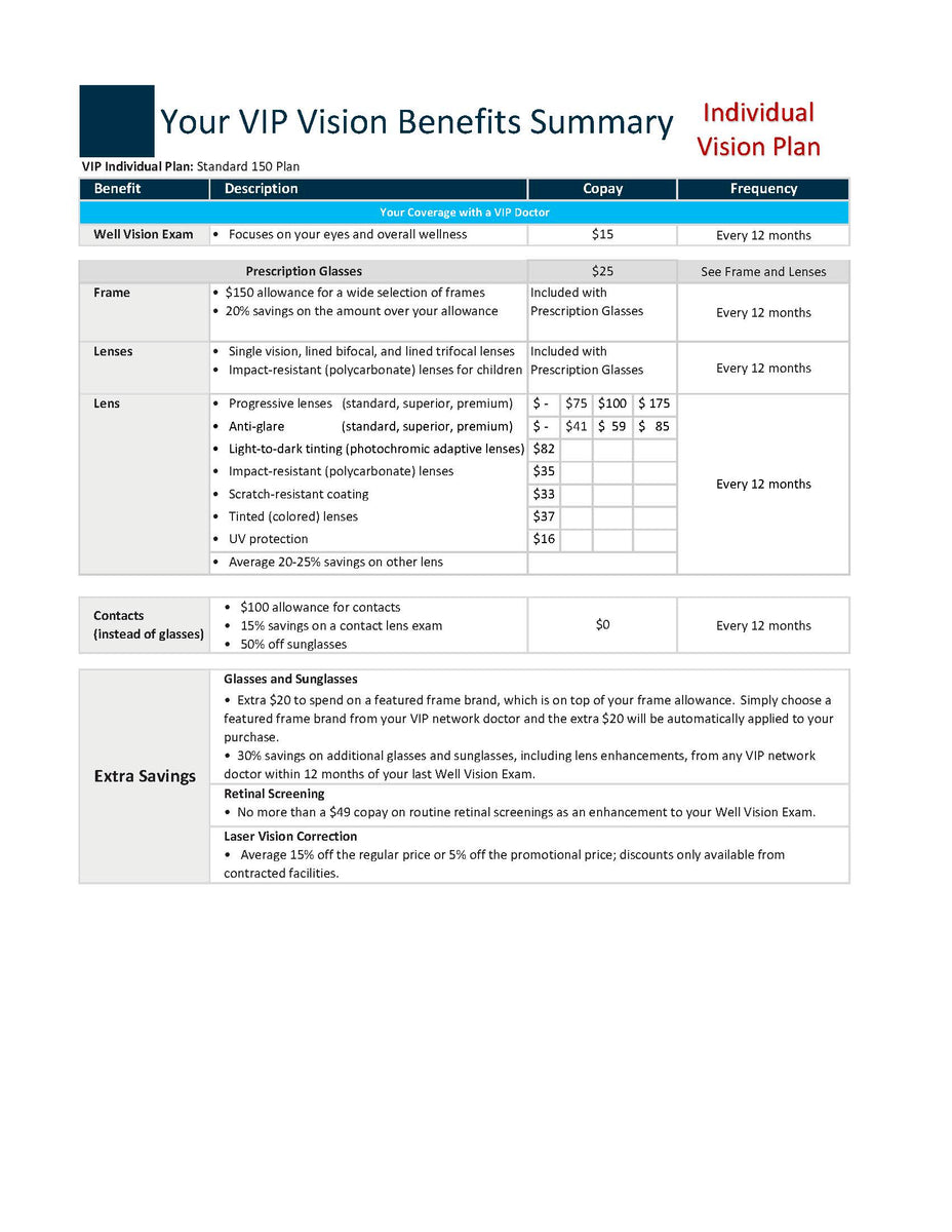 VIP: Vision Individual Plan (Single Plan $11.20/month) β Bussali ...
